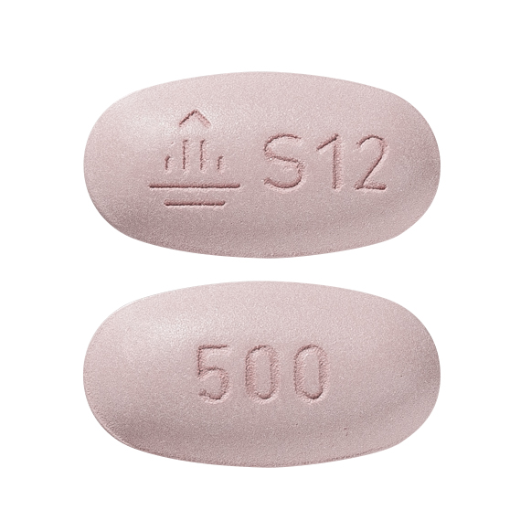 Jardiamet Tablets 12.5mg/500mg